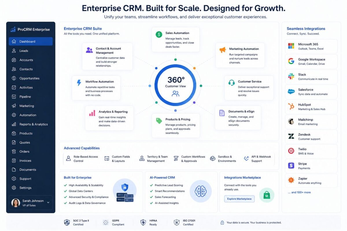 Core Features of Applied Epic CRM