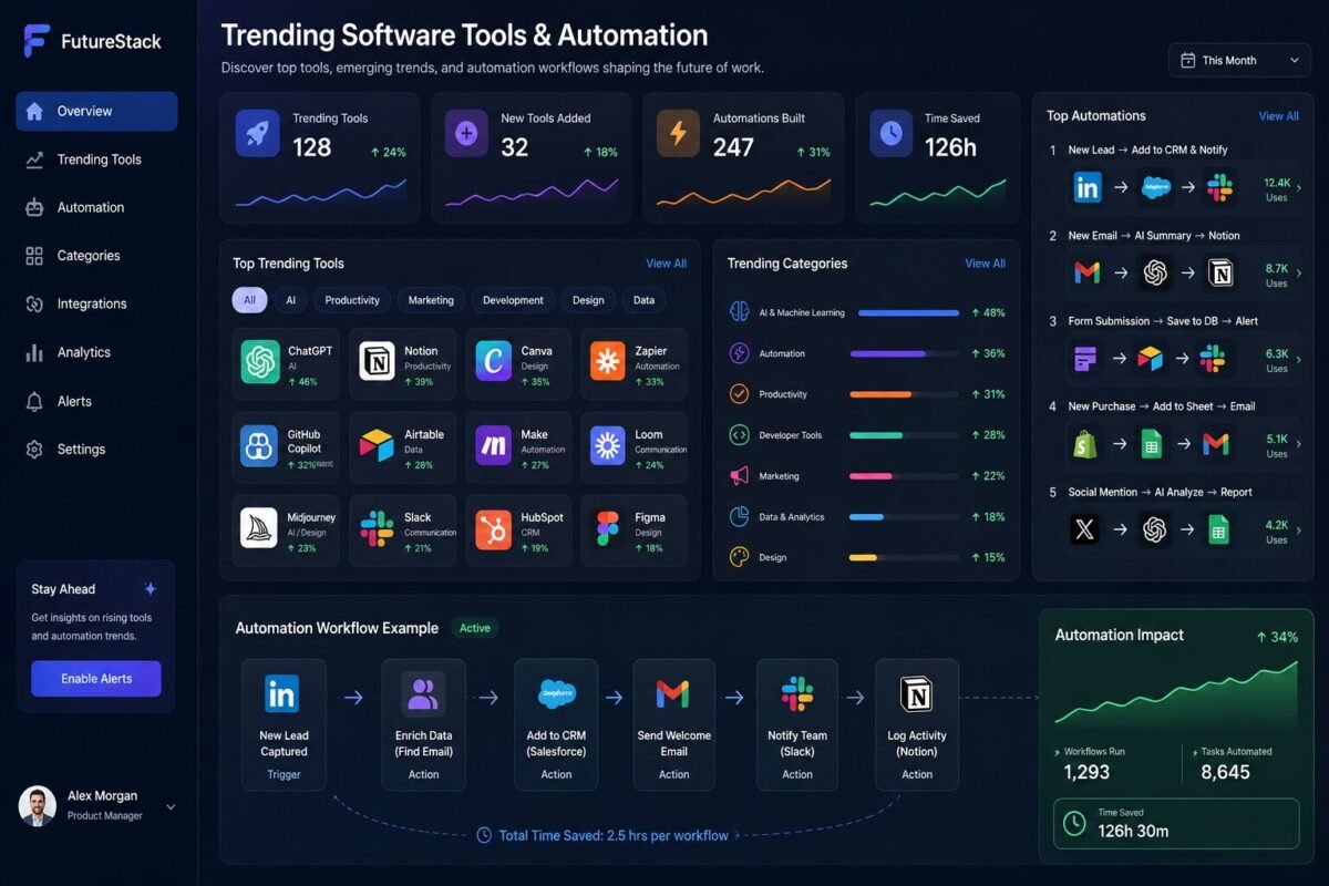 The Top CRM Tools for Insurance in 2026
