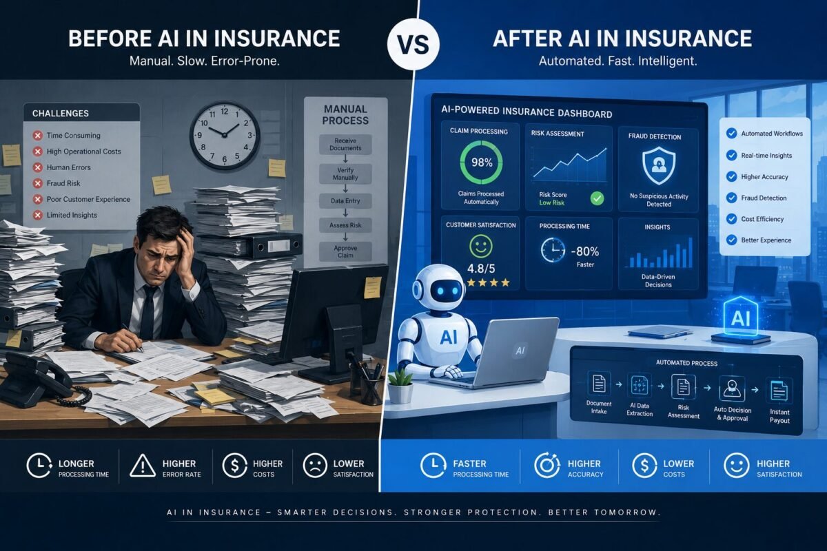 Real-World Scenarios: Success vs. Failure in InsurTech 2026