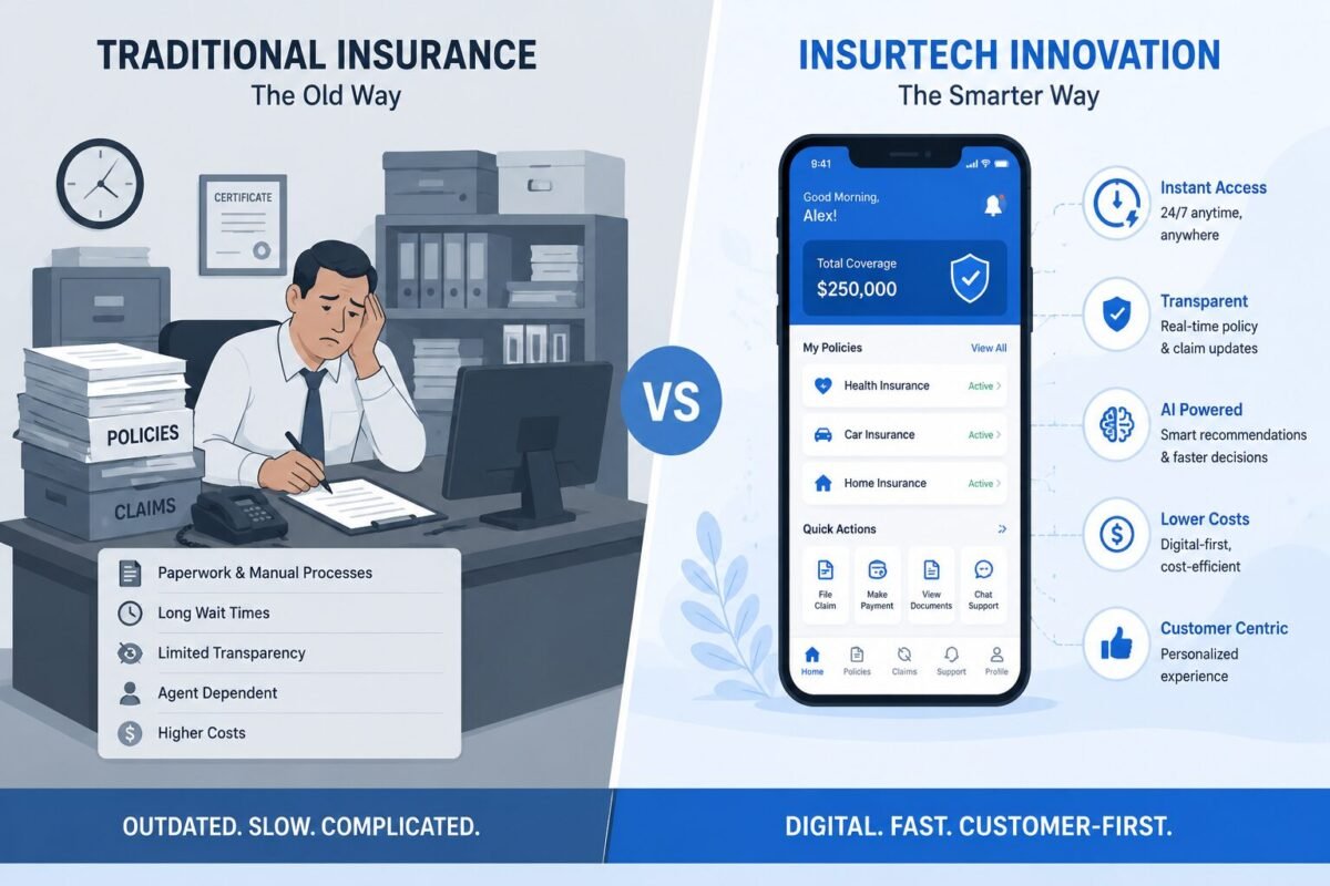 Table of Comparisons Traditional vs. Insurtech