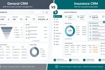 Insurance CRM vs General CRM: The Hidden Cost Trap
