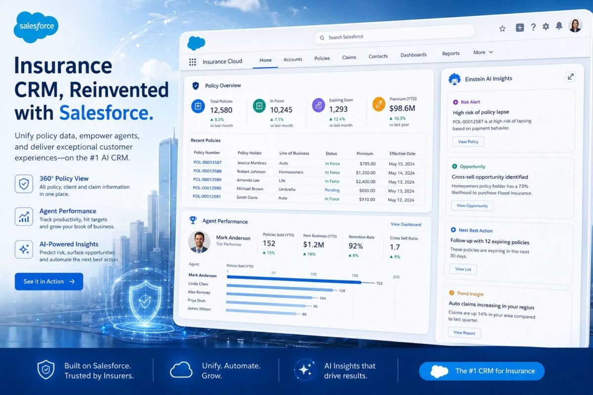 salesforce insurance crm review