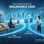 insurtech crm future trends